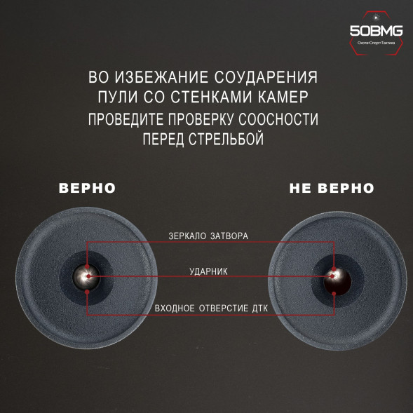 ДТК закрытого типа Ротор 43 газоразгруженный на АКМ/АКМС/ВПО133/ВПО136 7,62, М14х1L (00236)