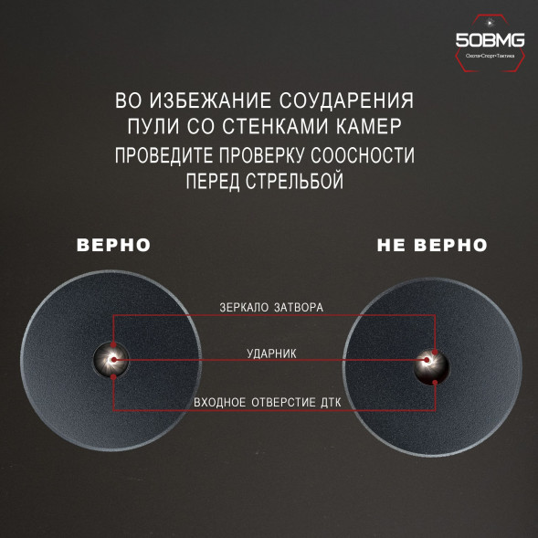 ДТК закрытого типа Ротор 43 на винтовку СВДС (00227) 